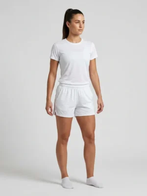 Training Kit
